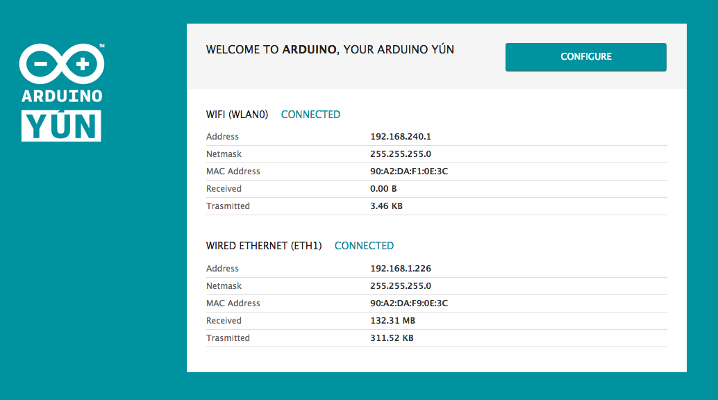 Arduino YUN Web Panel logged in