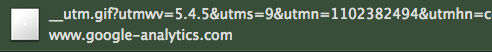 Google Analytics Tracking GIF